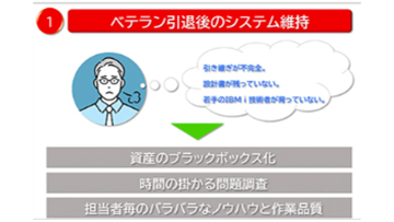 「X-Analysis」による課題解決の事例紹介