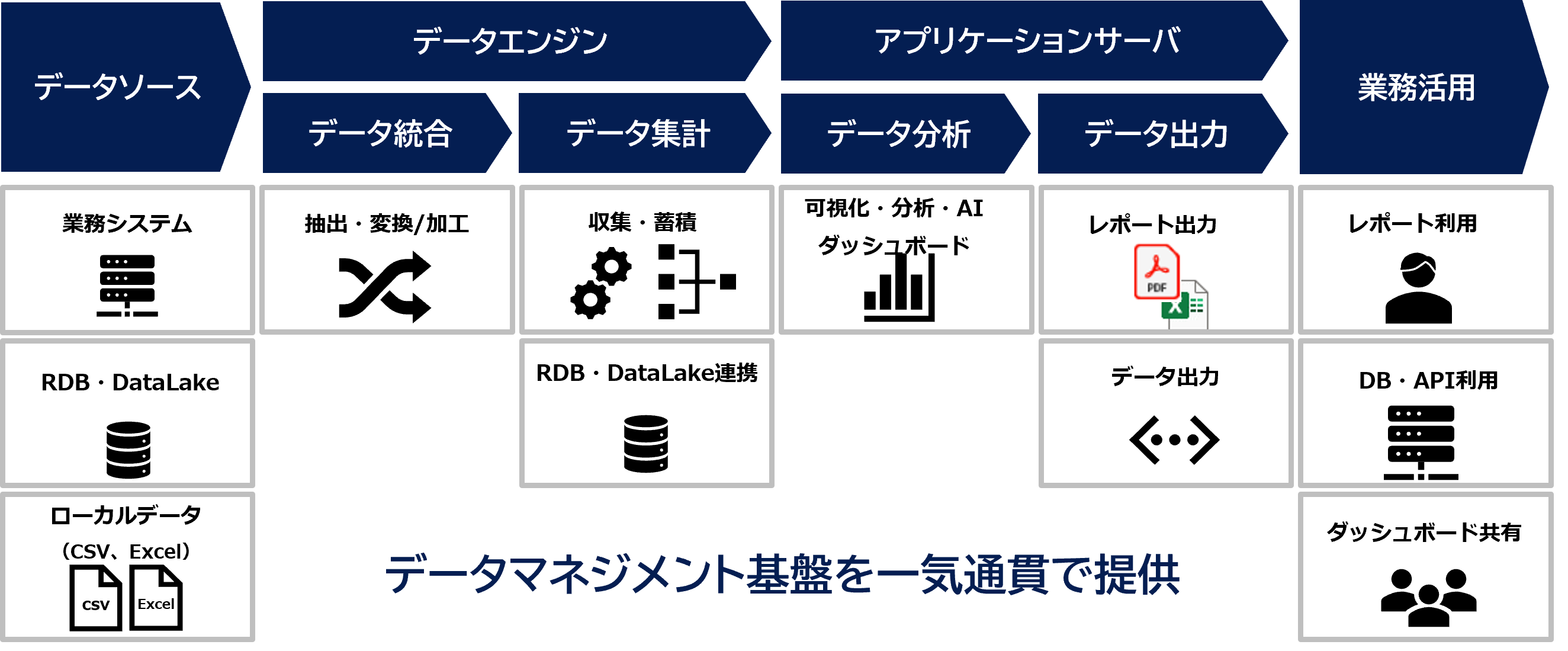 CHITASU
