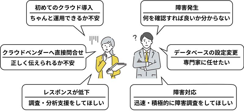 OracleCloud1