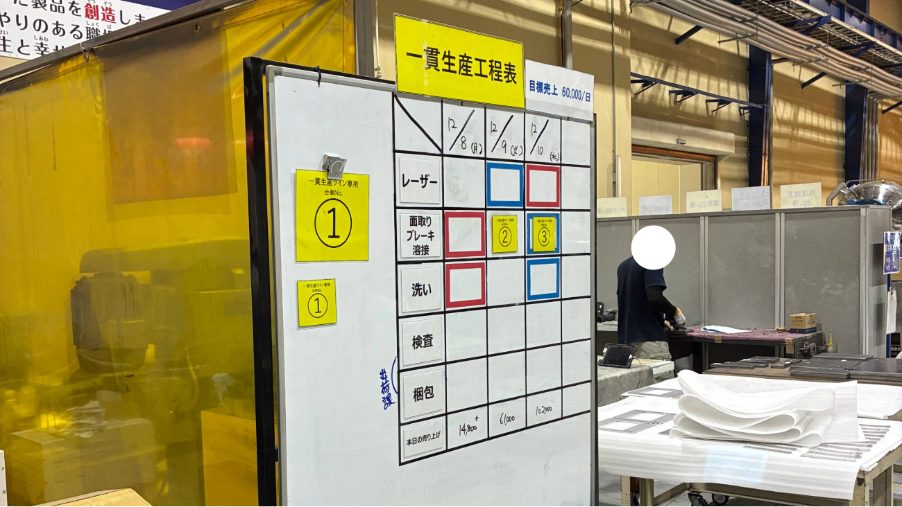 一日の目標を見える化