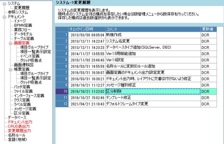 差分のあるノードに色が付いた状態